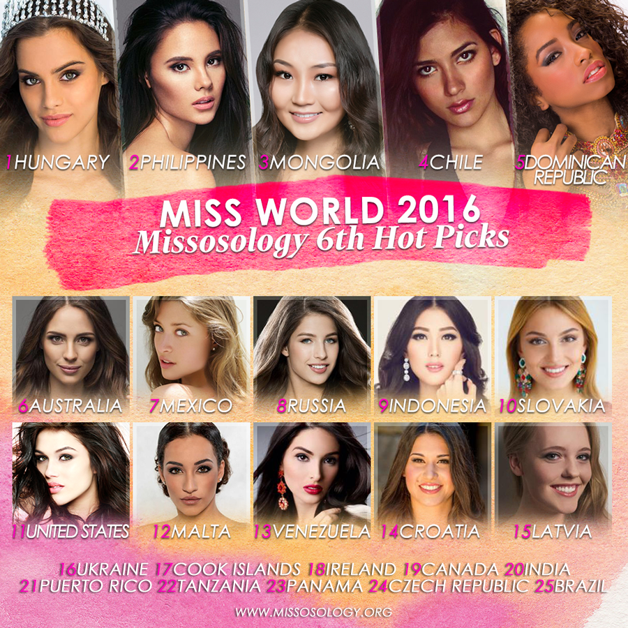 Miss World 2016 Missosology 6th Hot Picks