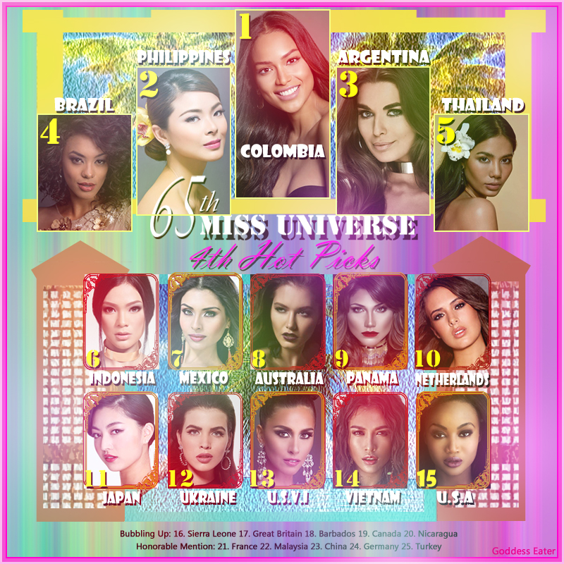 65thMissUniverseHotPicks