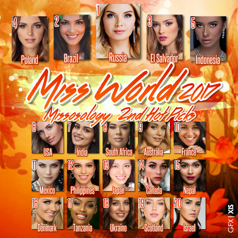 Miss World 2017 second Hot Picks