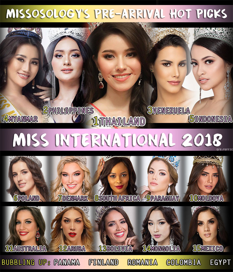 Miss International 2018 pre-arrival Hot Picks