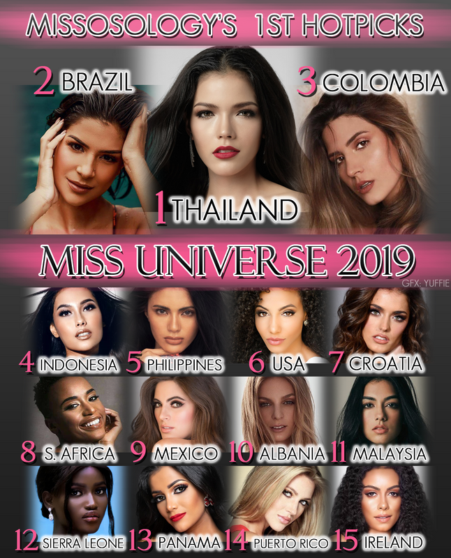 Missosology on X: Miss Universe Philippines 2023 First Hot Picks