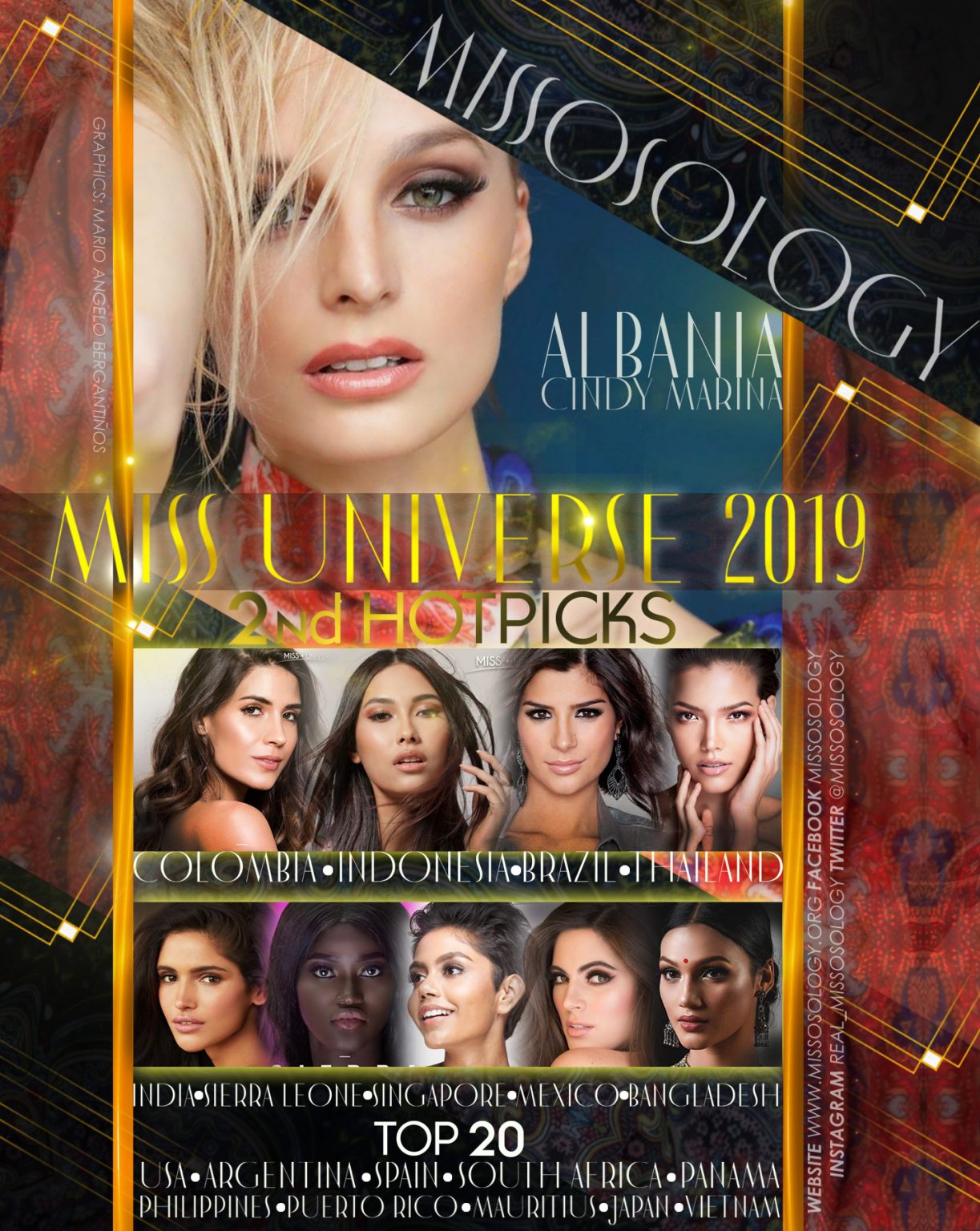 Miss Universe Nd Hot Picks Missosology