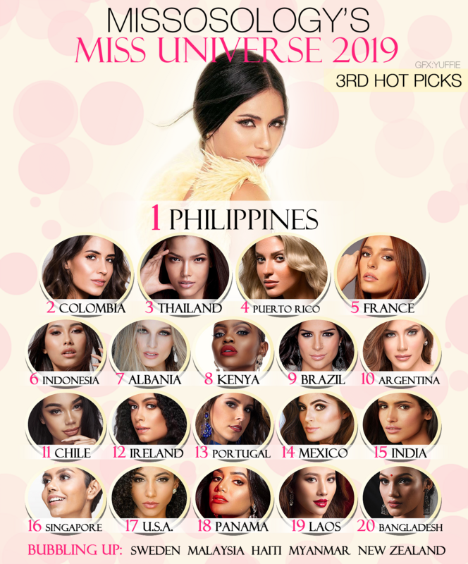 Missosology on X: Miss Universe Philippines 2023 First Hot Picks