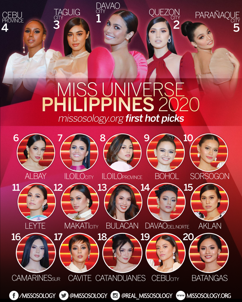 Missosology on X: Miss Universe Philippines 2023 First Hot Picks