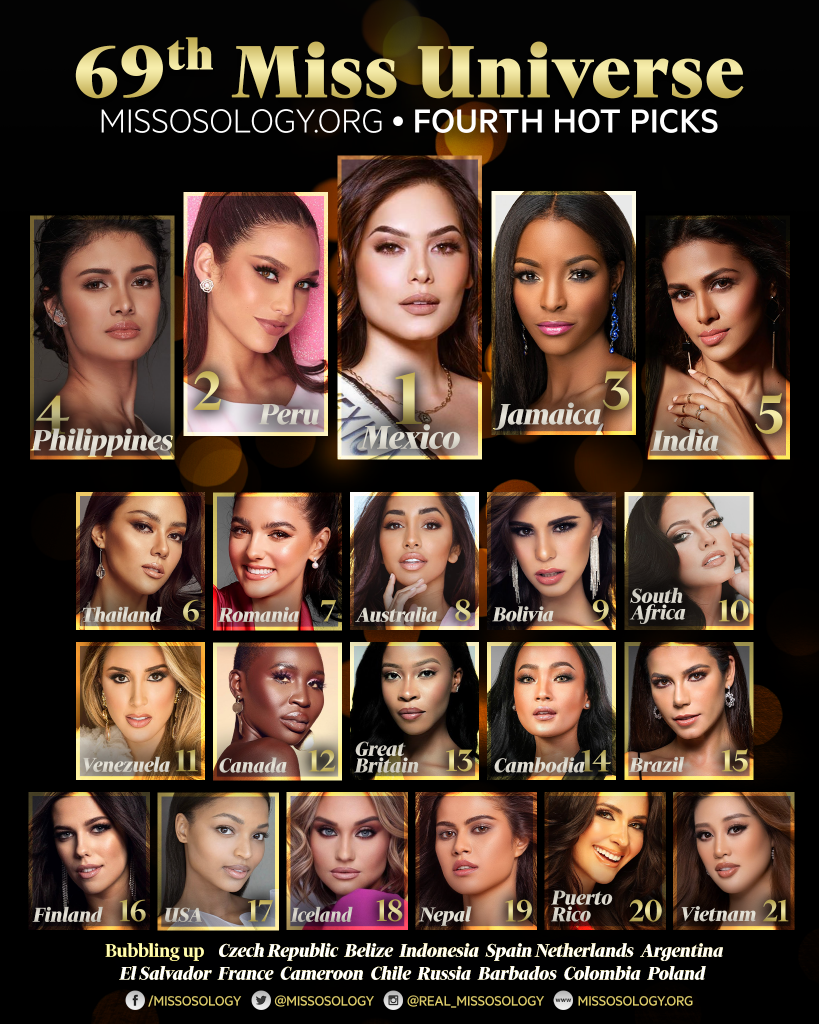 Missosology on X: Miss Universe Philippines 2023 First Hot Picks