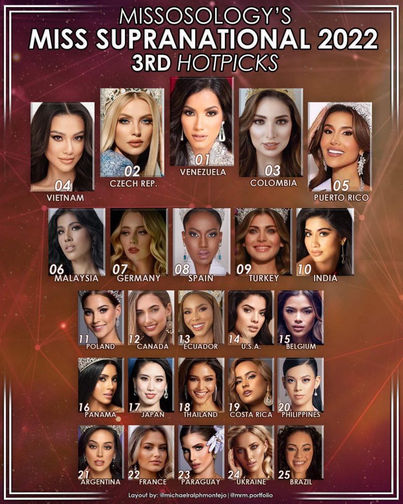 Miss Supranational 2022 Third Hot Picks Missosology