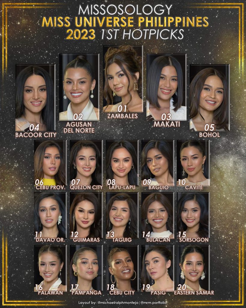 Miss Universe Philippines 2023 Top 18 candidates