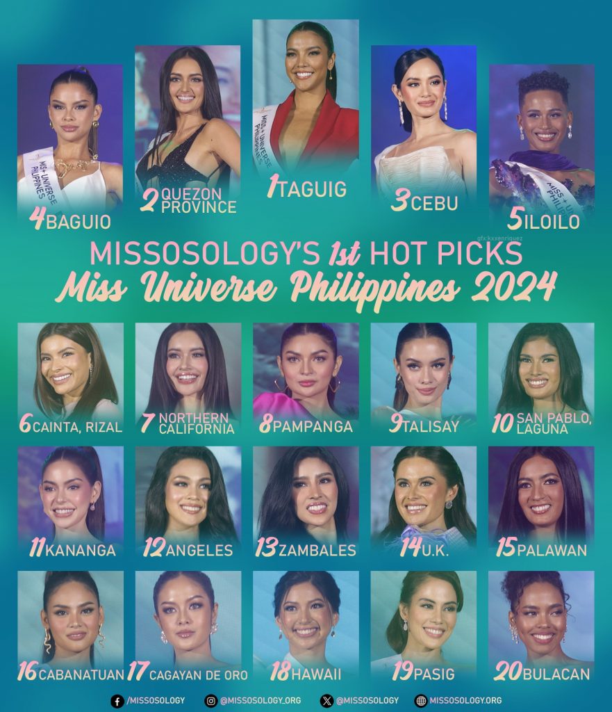 Miss Universe Philippines 2024 First Hot Picks Missosology