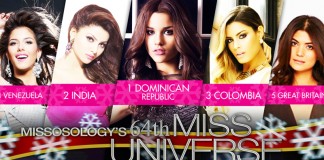 Miss Universe 2015 Hot Picks No. 5