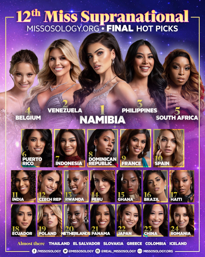 Th Miss Supranational Final Hot Picks Missosology