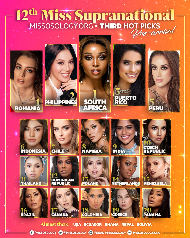 12th Miss Supranational Third Hot Picks - Missosology