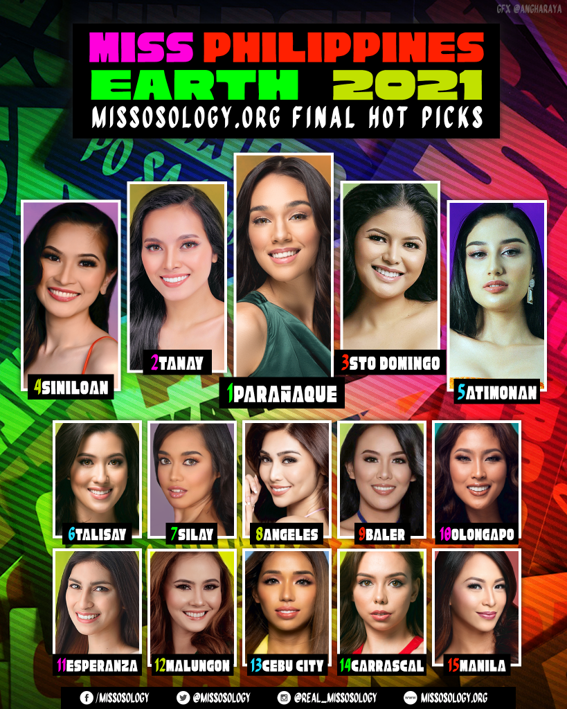 Miss Philippines Earth 2021 Final Hot Picks - Missosology