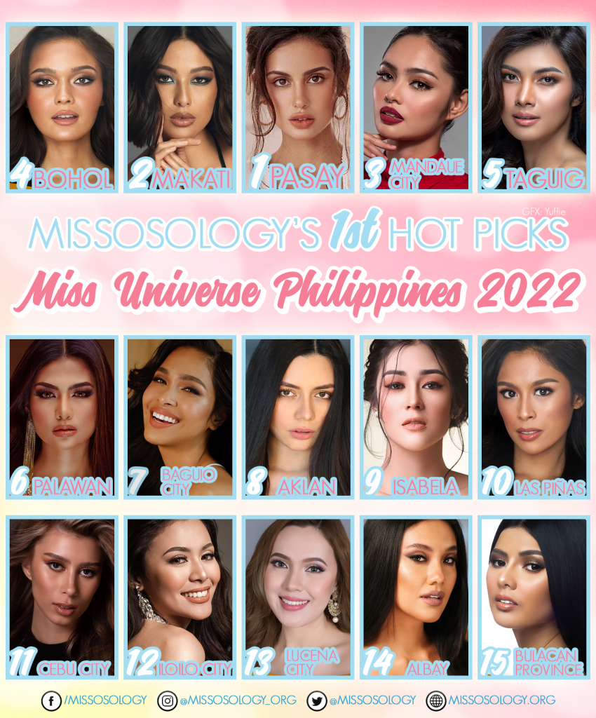 Miss Universe Philippines 2022 1st Hot Picks | Missosology