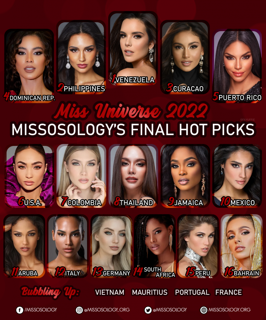 St Miss Universe Final Hot Picks Missosology